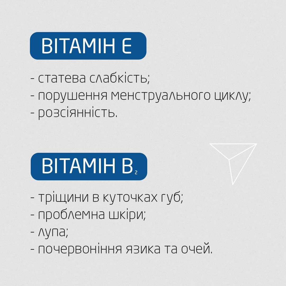 Ознаки дефіциту вітамінів Е та В2
