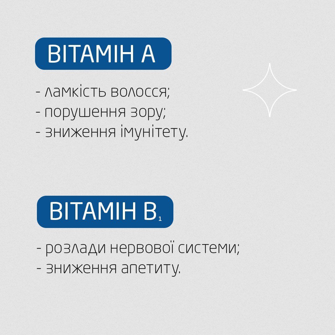 Ознаки дефіциту вітамінів А та В1
