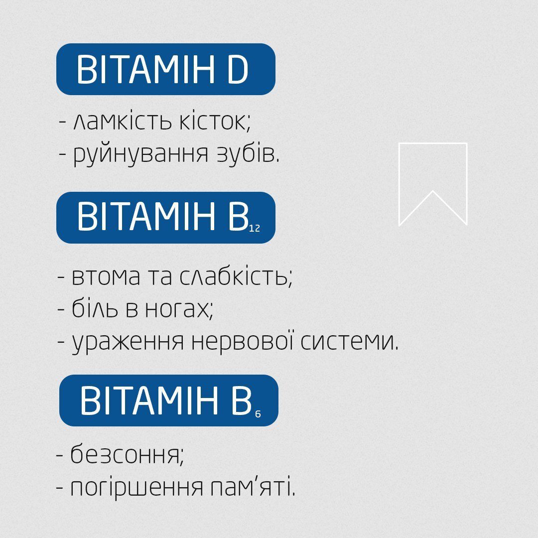 Ознаки дефіциту вітамінів D, В12 та В6